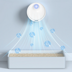 SmartOdor™ – O Purificador de Ar Inteligente Tira Cheiro e Neutraliza Odores